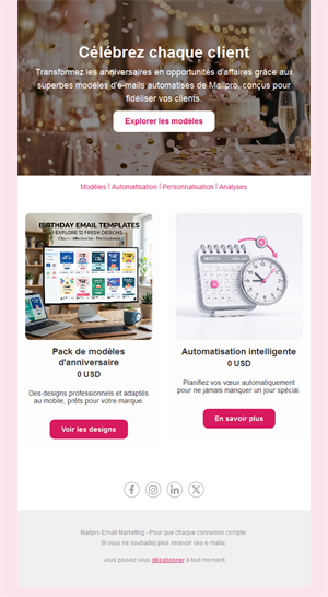 Email présentant les anniversaires automatisés